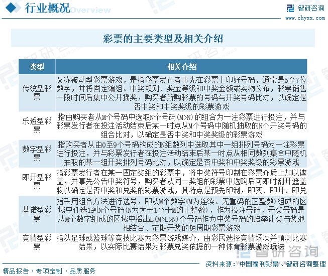 恒宇视界 第50页