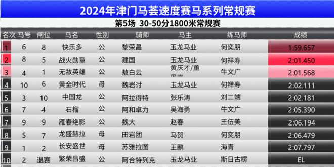 2024特马开码查询-多元化方案执行策略_感受款.3.586