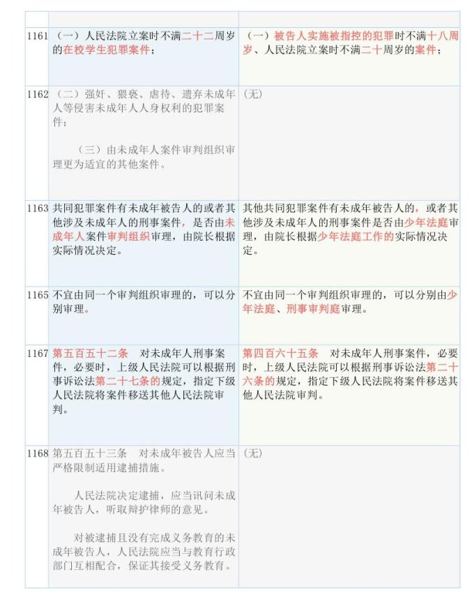 新澳资料免费资料大全-定量分析解释落实_播放版.9.274