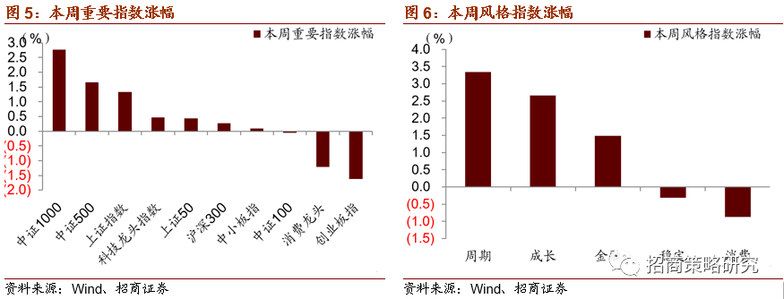 二四六天天彩資料大全网-预测解答解释落实_极速版.0.809