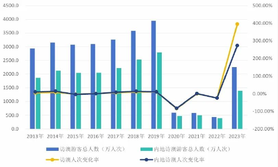 凌云智造 第48页