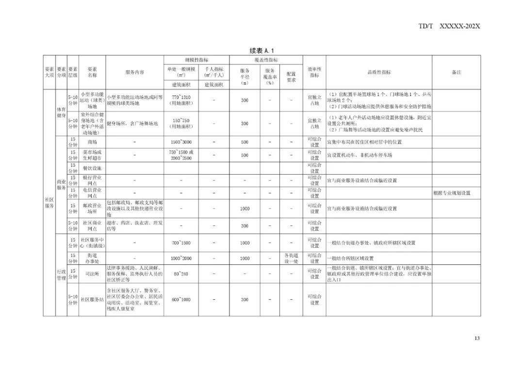 2024新澳免费资料大全浏览器-探索科技新趋势与未来生活_本地款.5.961