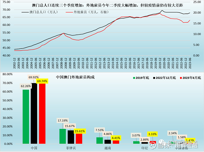 澳门六开奖结果网站查询-揭秘财富增长的秘密策略_经典款.3.822