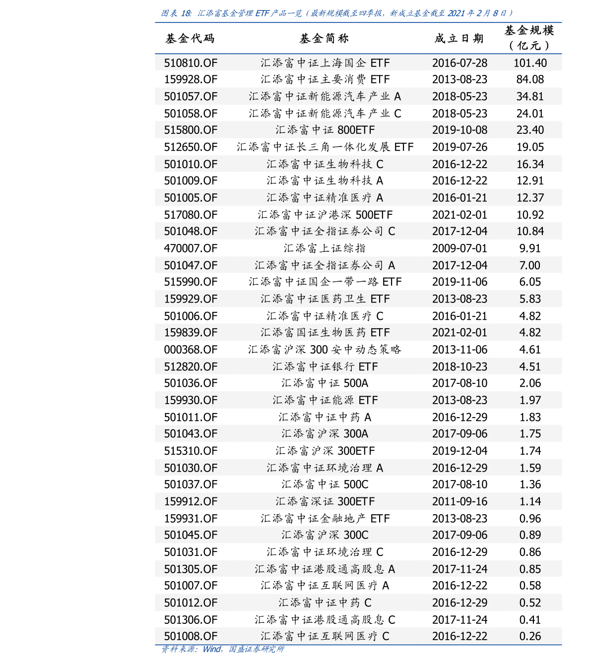 新澳精准资料免费提供-经典解答解释落实_钻石品.3.226