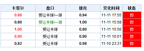 澳门开奖结果开奖记录表62期-最新热门解答落实_紧凑版.1.681