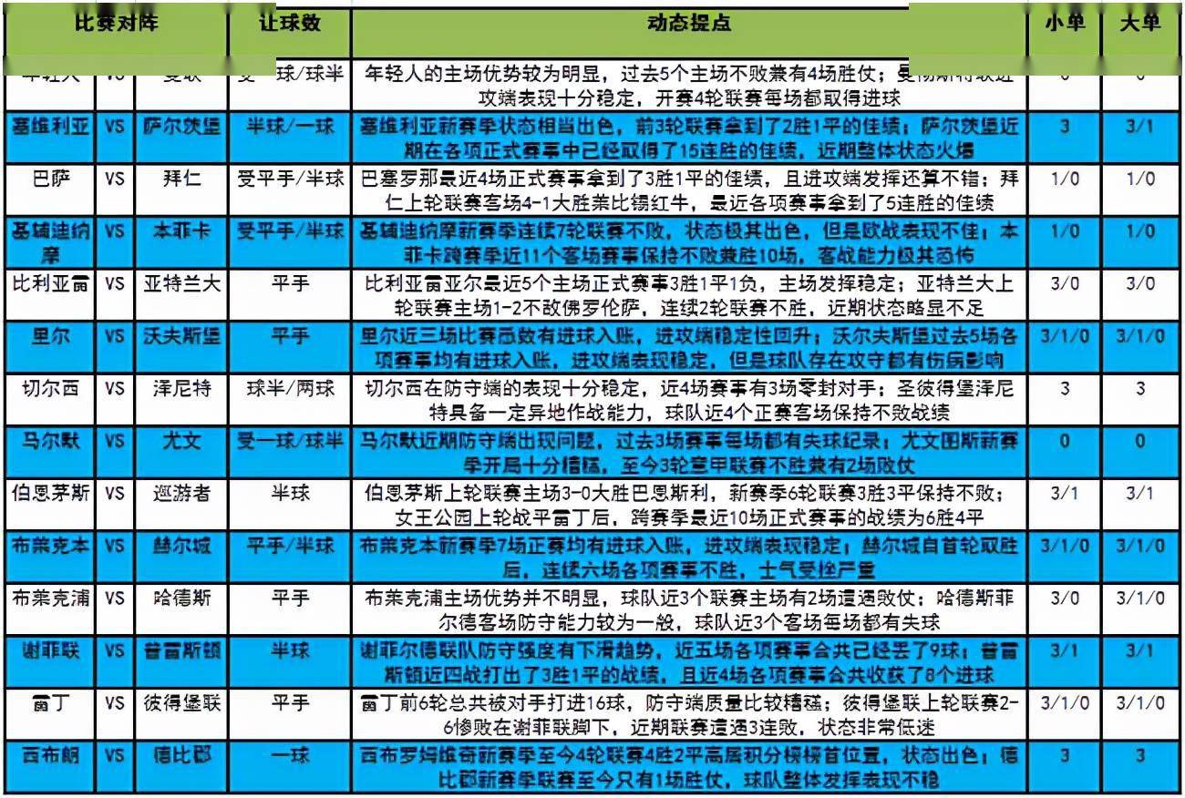 新澳门今晚开奖结果号码是多少-科学研究解释落实_探险版SSIP.4.406