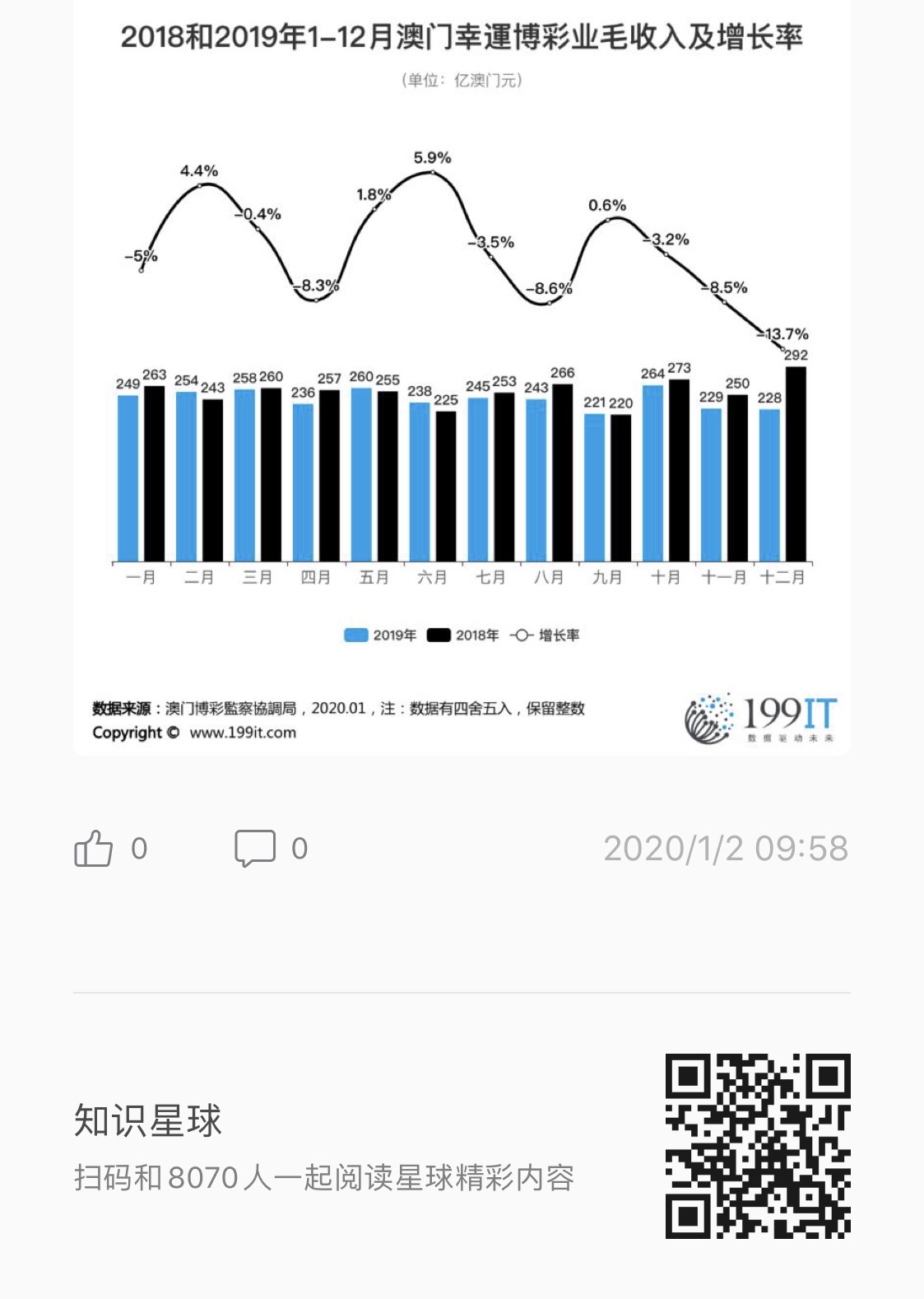 新澳门彩出号综合走势-综合数据解释落实_精简版BT.0.984