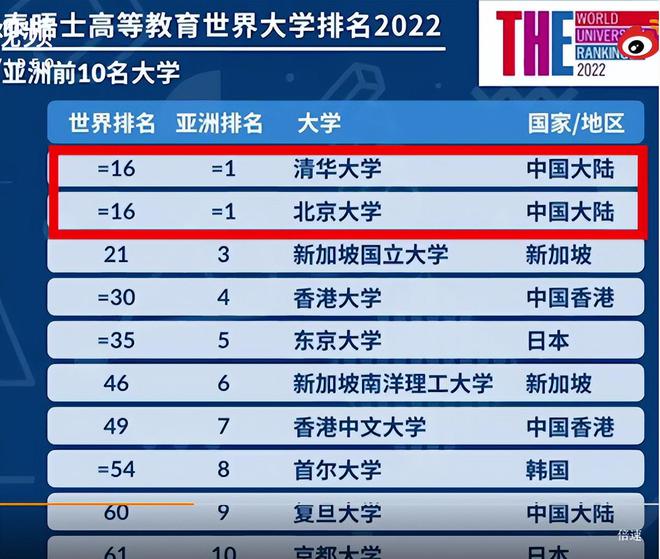 2024新奥历史开奖记录63期-未来科技改变生活方式_Hybrid.4.805