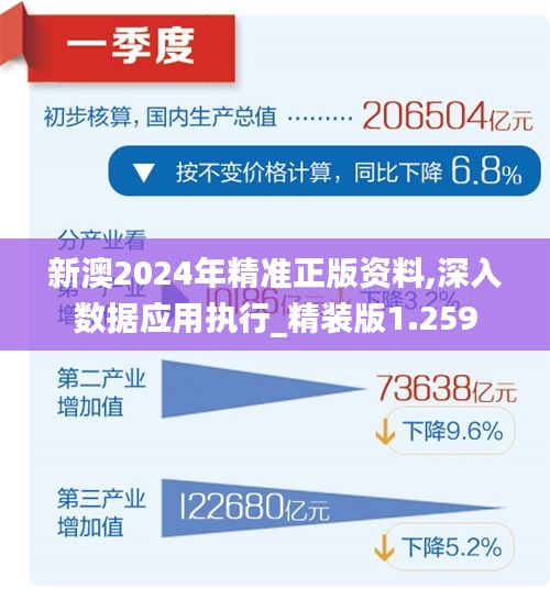 2024新澳资料免费精准051-未来科技探索新视野_投资款.2.74