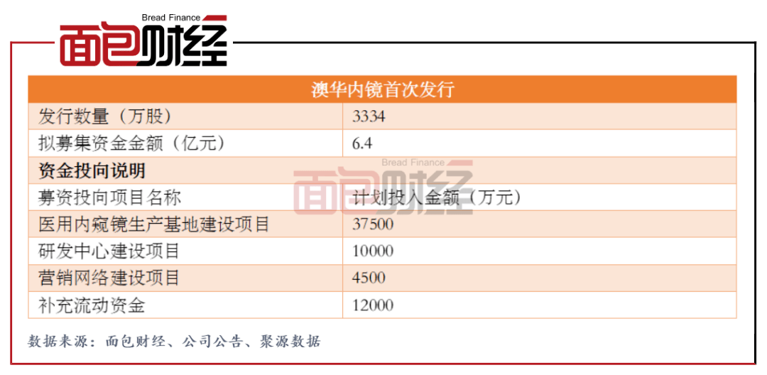 新澳天天开奖资料大全最新开奖结果查询下载-探索生活中的小奇迹_统筹版.8.711