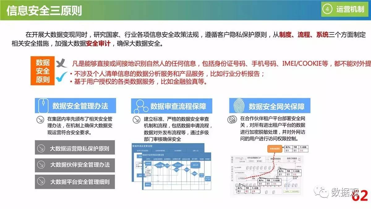 新奥精准资料免费大全-实地数据解释落实_移动版SSIP.0.501