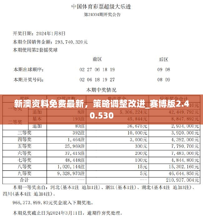 新澳好彩免费资料查询100期-动态词语解释落实_移动版Timi.8.248