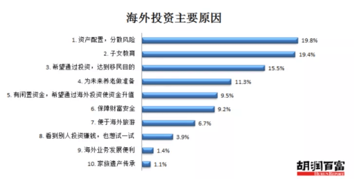 7777788888精准新传真使用方法-探索新兴市场投资趋势_实现型.7.979