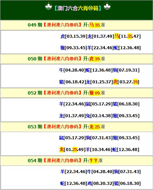 智云科技 第44页