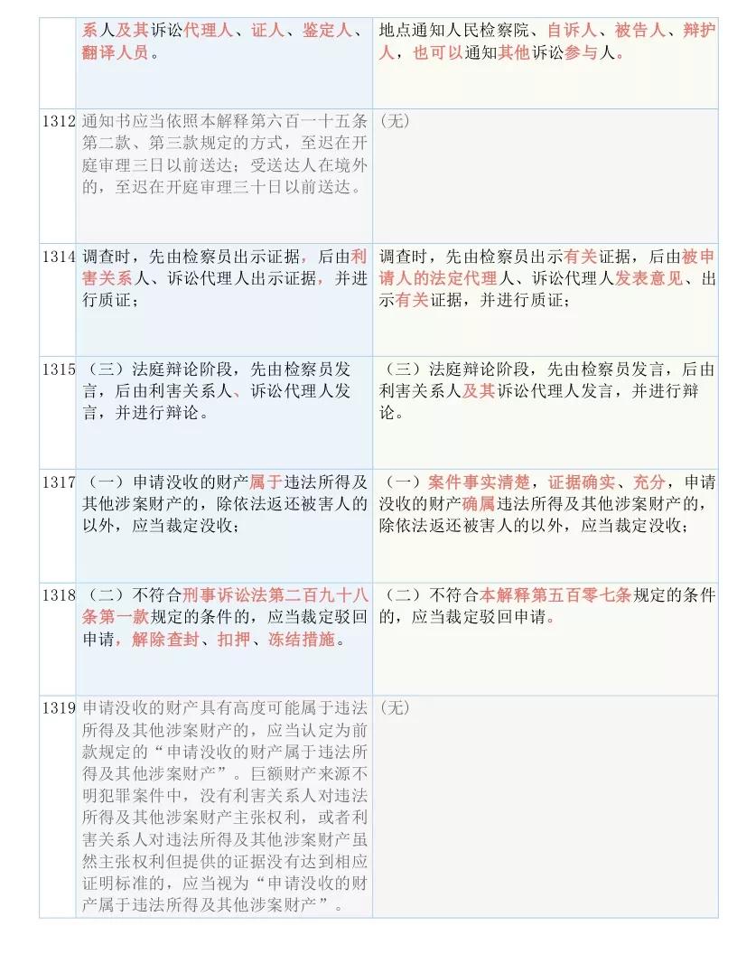 2024澳门历史开奖记录65期-专业研究解释落实_学生款.2.146