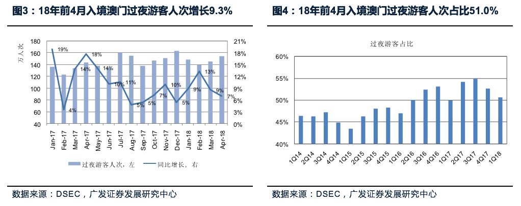 澳门四肖期期中特公开-掌握趋势轻松应对市场变化_D版.8.160