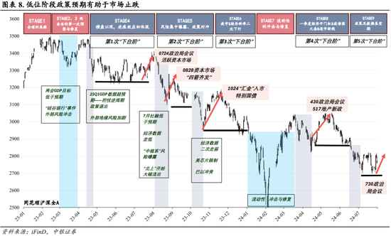 蓝域未来 第43页