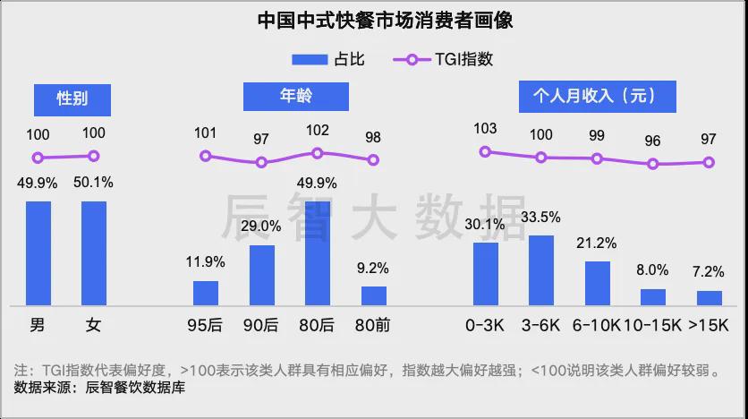 2024年正版资料免费中特-权威数据解释落实_过度集.6.195