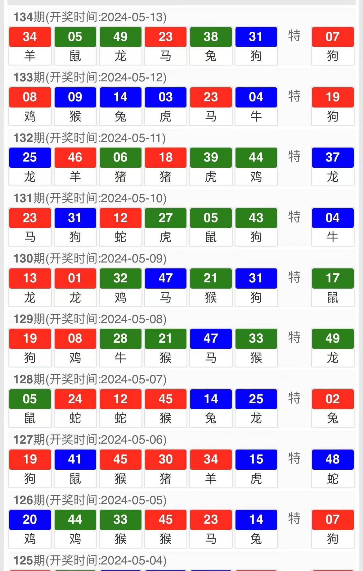 澳门精准六肖期期准网站特色-探秘澳门美食文化之旅_GM版.0.895