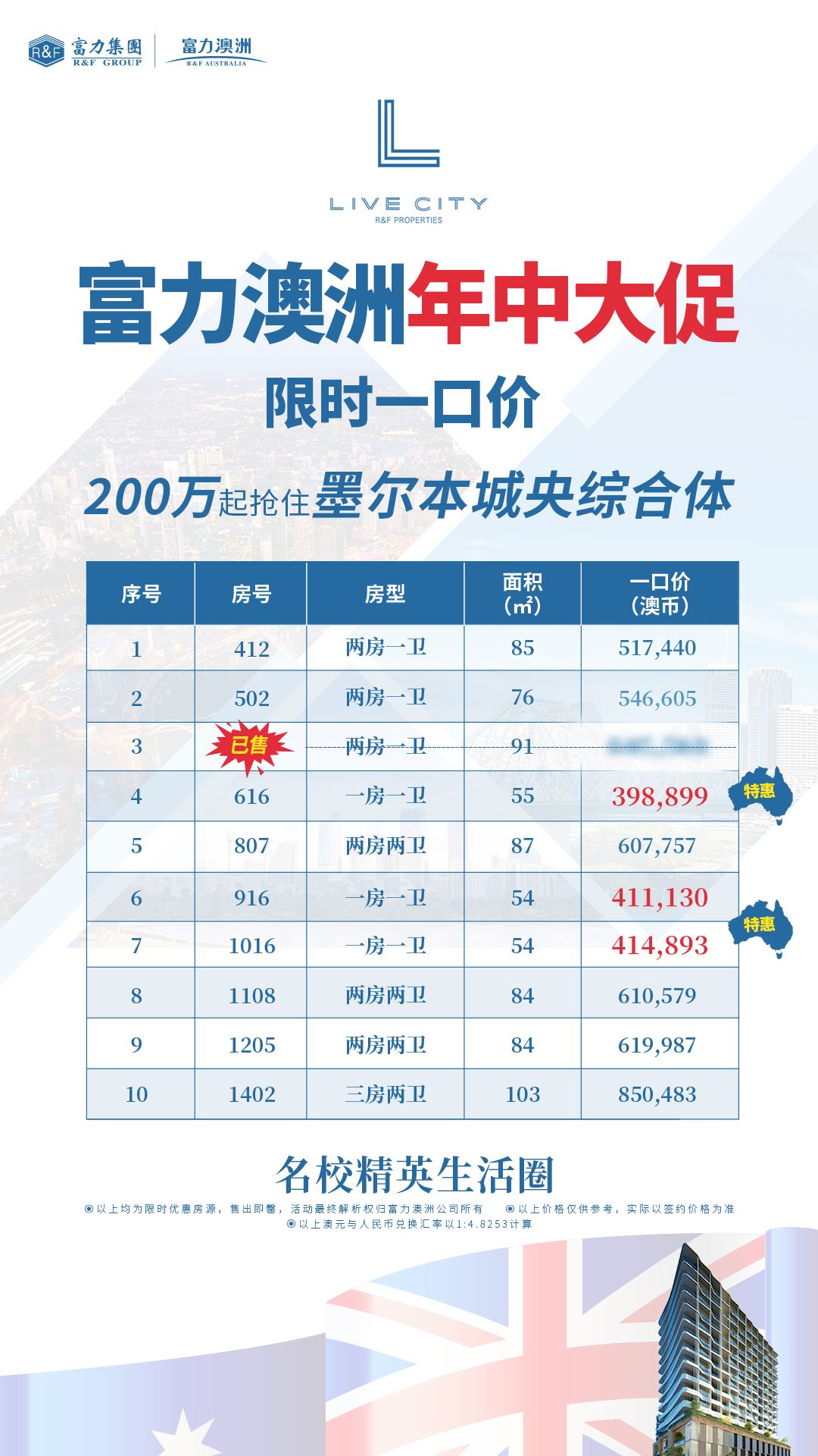 新澳天天开奖资料大全208-深度探索未来生活新趋势_内测版.9.656