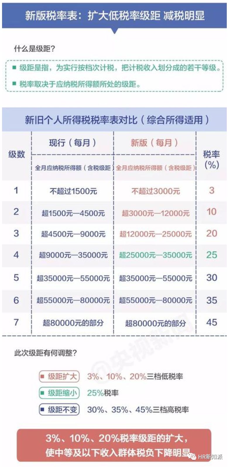 新澳门今晚开奖结果号码是多少-数据资料解释落实_DX.8.435