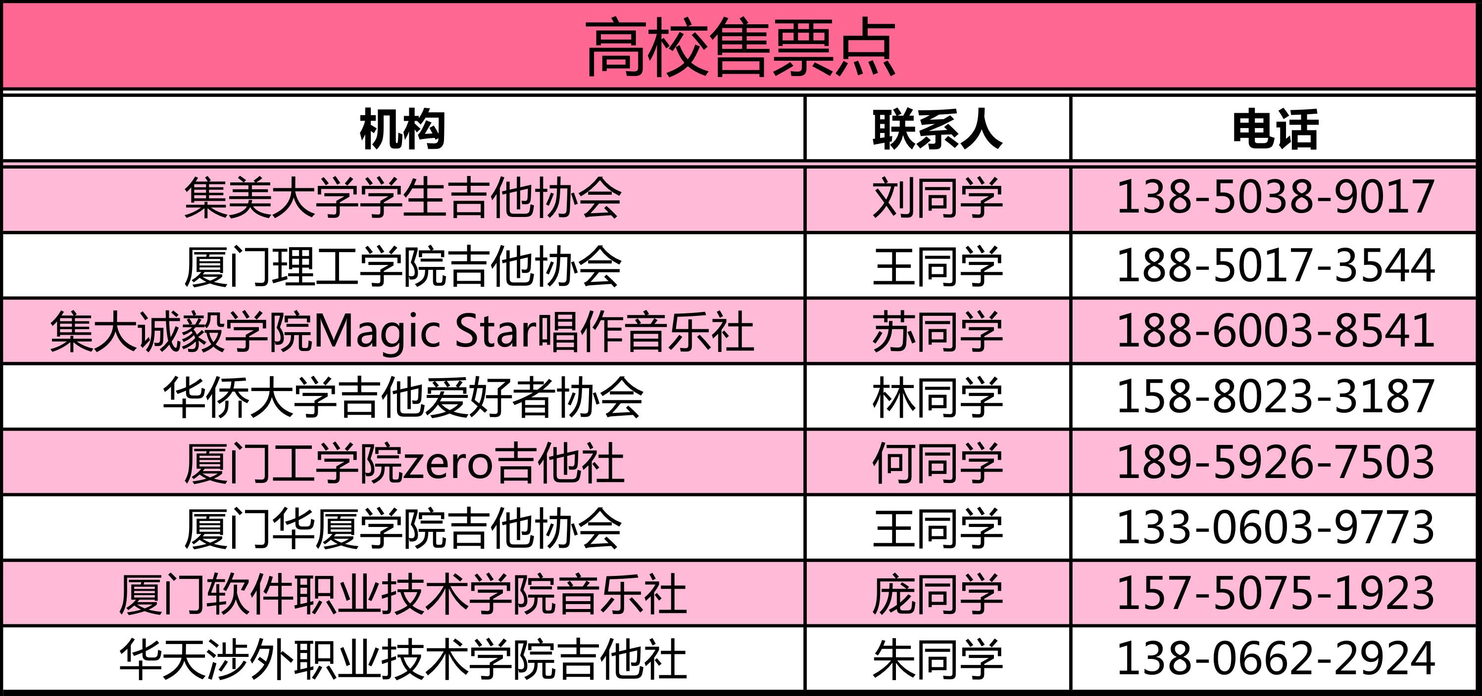 澳门彩开奖历史记录列表-探索未知的美丽旅程_粉丝版1.261