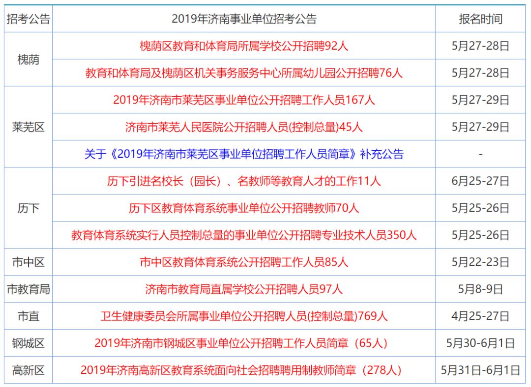 香港全年免费资料大全正版资料-现状解答解释落实_免费版.1.462