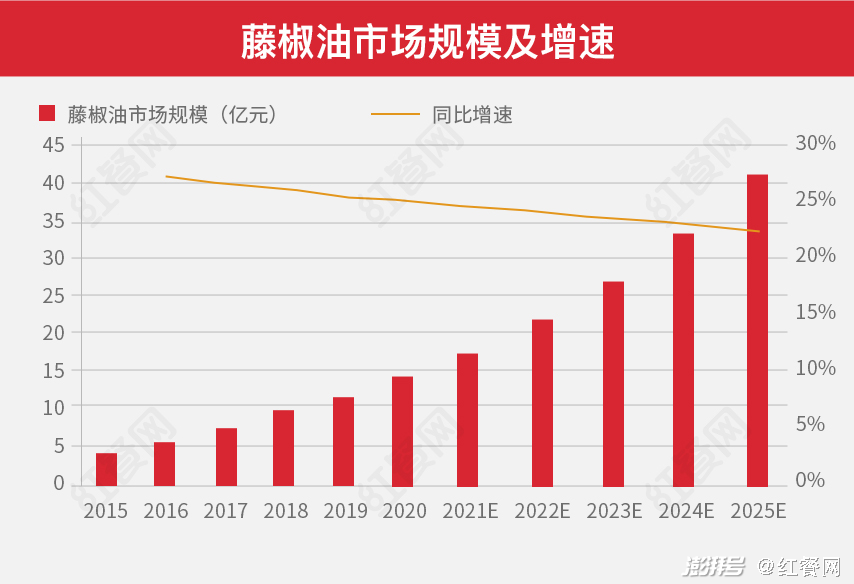 7777788888新澳门开奖2023年-掌握趋势轻松应对市场变化_工具版.5.858