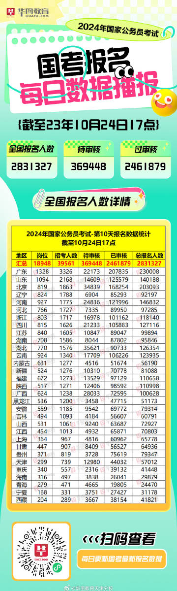 2024澳门天天六开好彩-实践研究解释落实_稀缺版.2.136