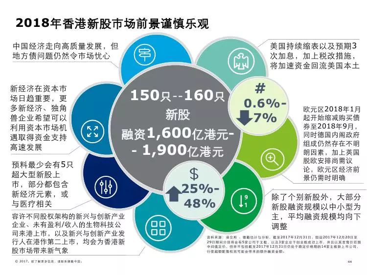 2024香港全年免费资料-探秘未来科技新趋势_和谐版.5.917