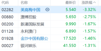 2024新澳门今晚开奖号码和香港-分析与解释成语的收益与意义_操作版.8.187