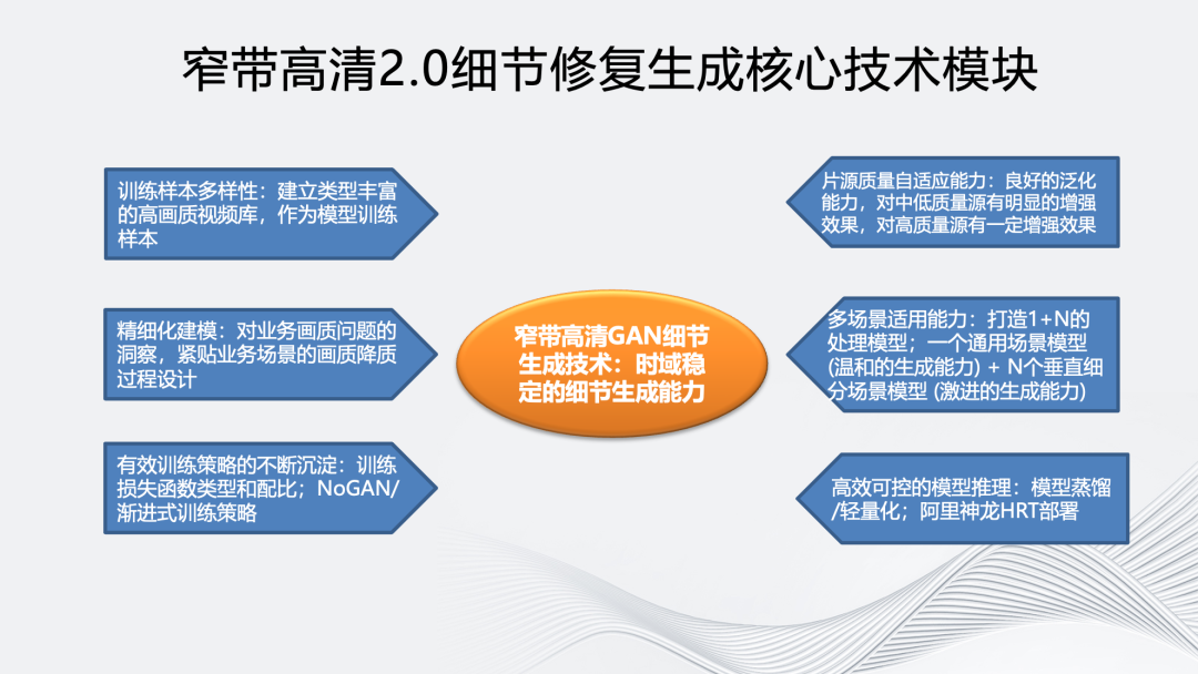 新澳精准资料免费提供2024澳门-深度研究解释落实_组件集.2.683