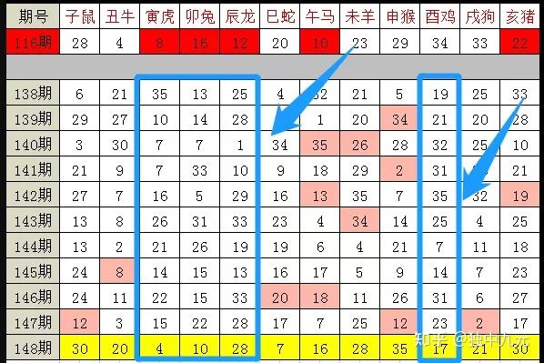 2024的生肖表图-实地数据解释落实_FHD款.9.609