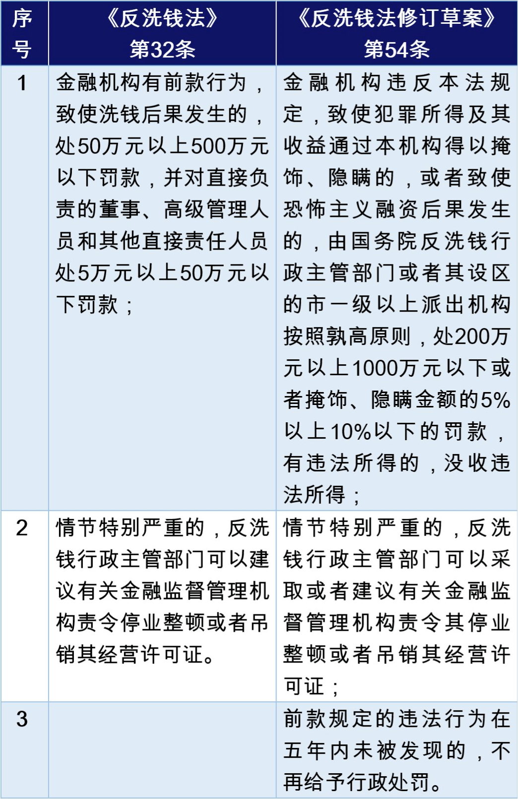 澳门一码一码100准确-专家解析解释落实_对抗集.3.354