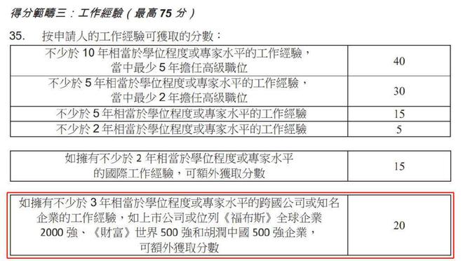 二四六香港码今晚预测-实证解答解释落实_顶级版.6.637