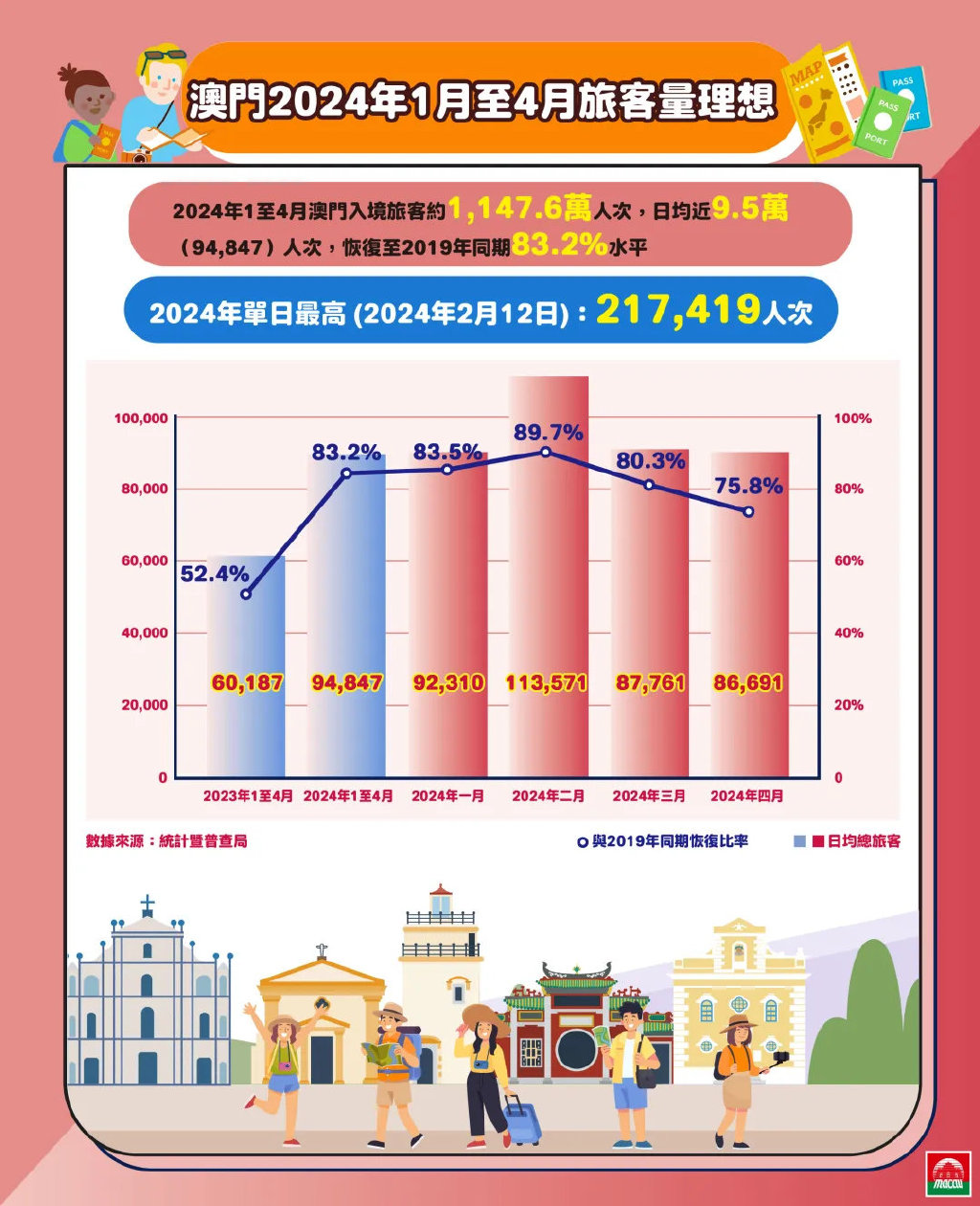 2024年澳门精准免费大全-统计解答解释落实_eShop.3.682