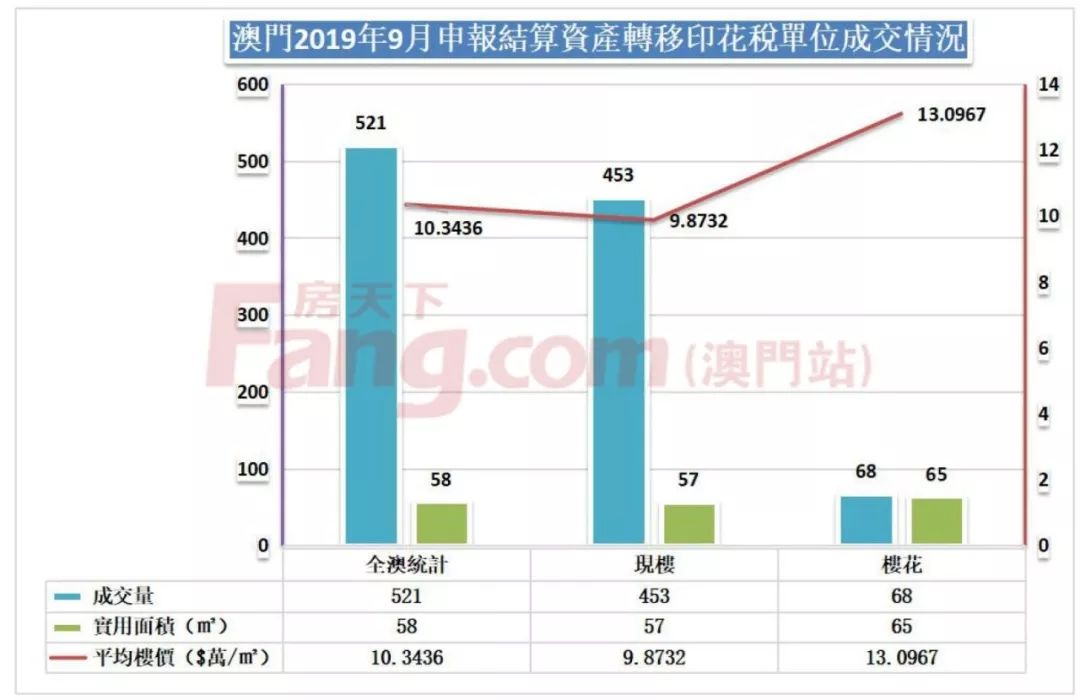 澳门一码一肖一待一中四-未来趋势与机遇解析_定时制.4.551