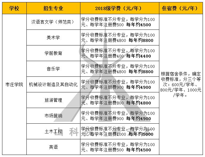 白小姐精准免费四肖四码-权威分析解释落实_预约版.2.765