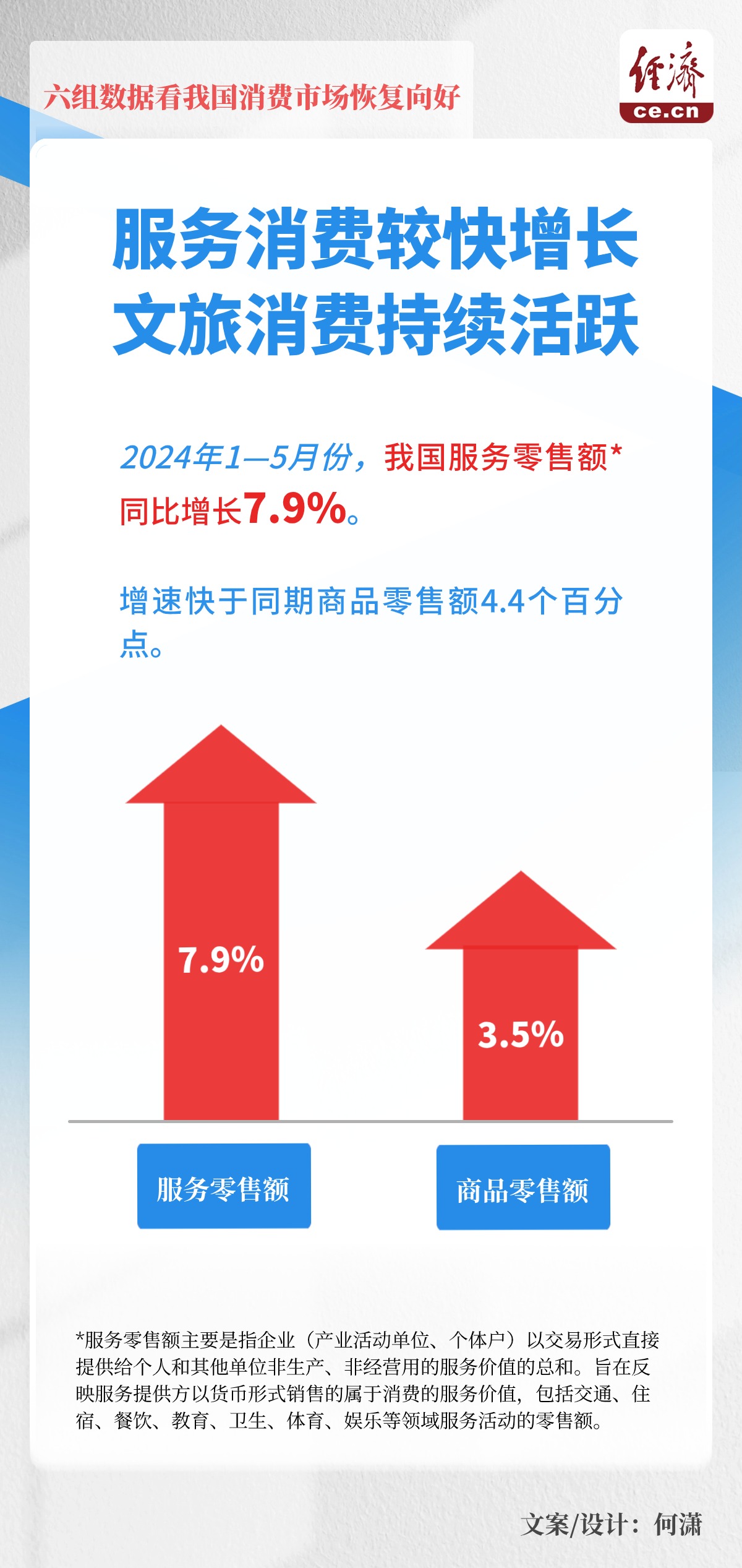 7777788888精准免费开奖-实地数据解释落实_N版.3.441