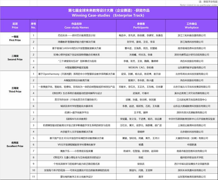 今天彩票查询-探秘未来科技新趋势_试用版.5.31