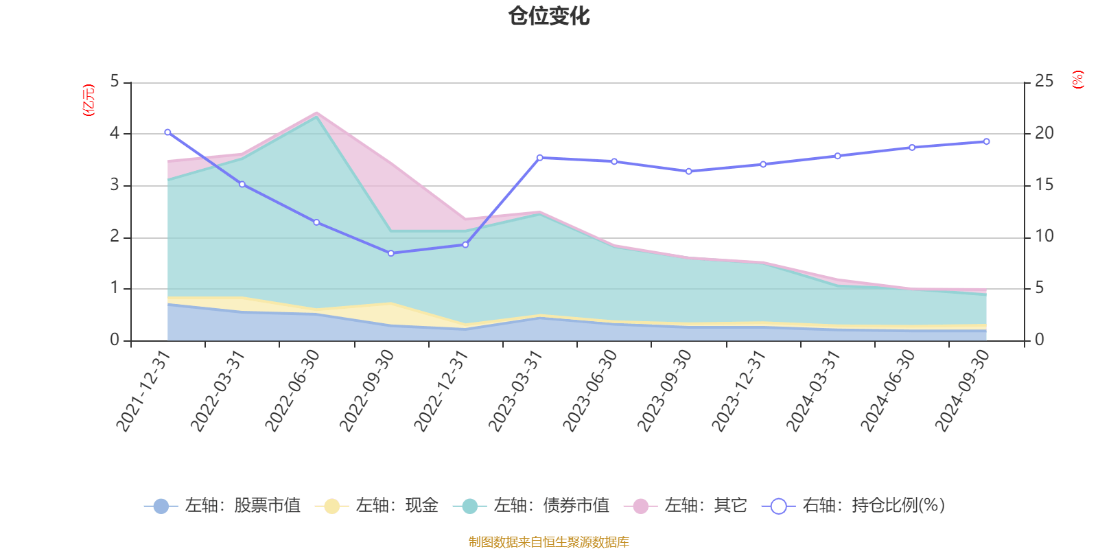 2024年新澳全年资料大全-深入数据解释落实_实验版.2.229