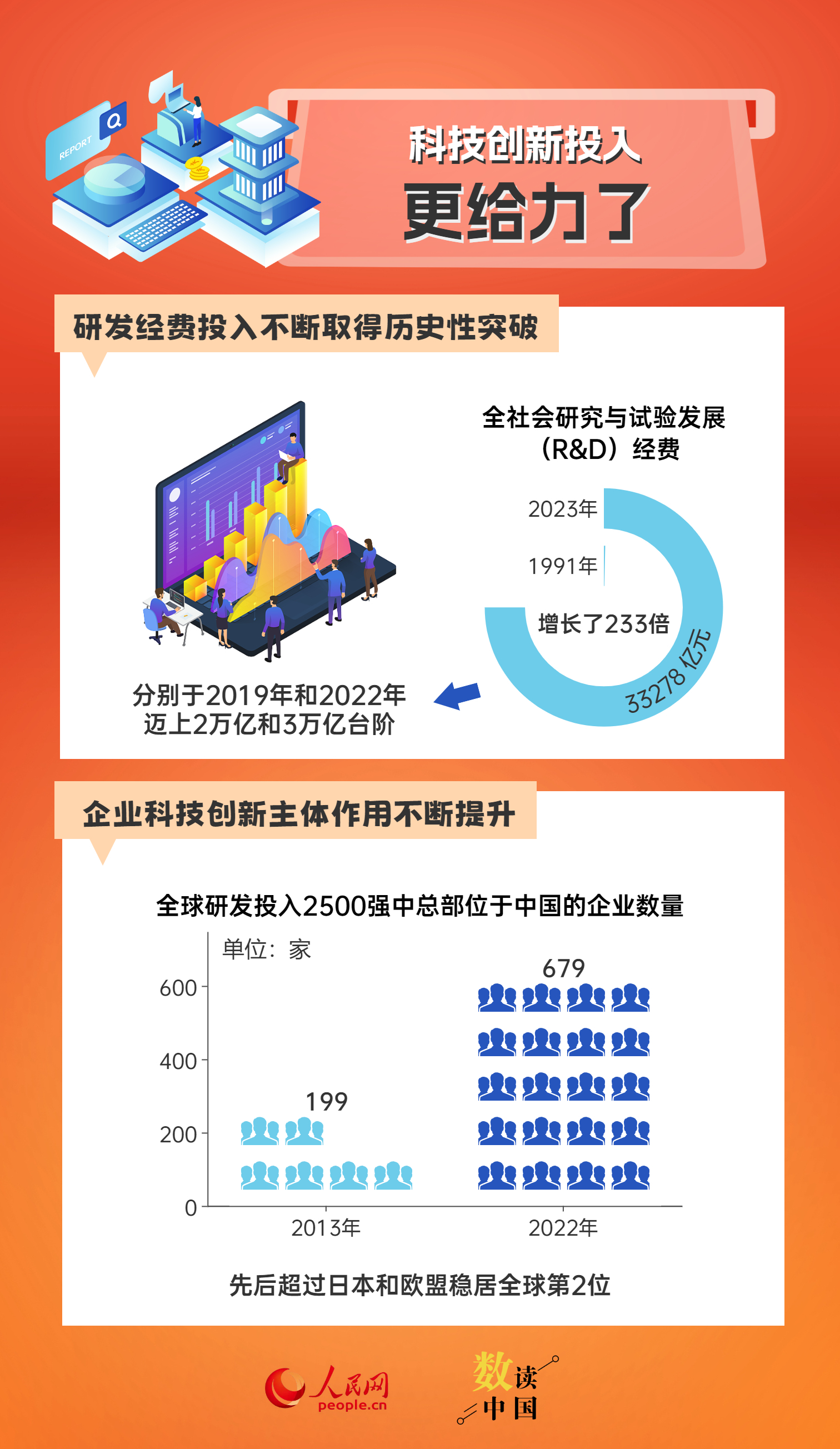 最精准的免费资料大全-探讨2024年的新方法与趋势_开发版.1.592