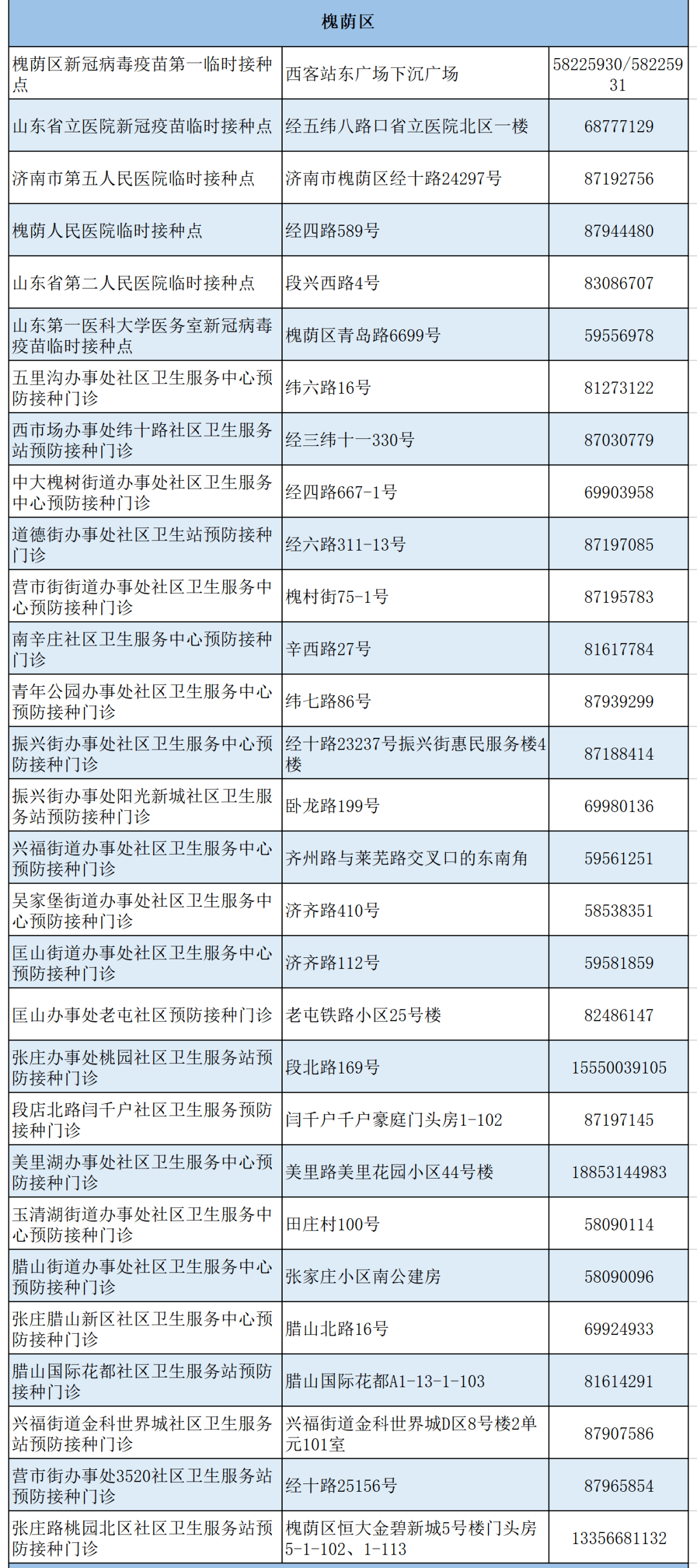 新冠病毒2024年症状有哪些-解析时代背景下的资料解读_标准版Meituan.0.555