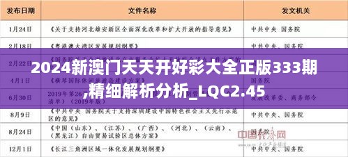 2024天天开好彩大全183期-专业分析解释落实_限定型.1.906