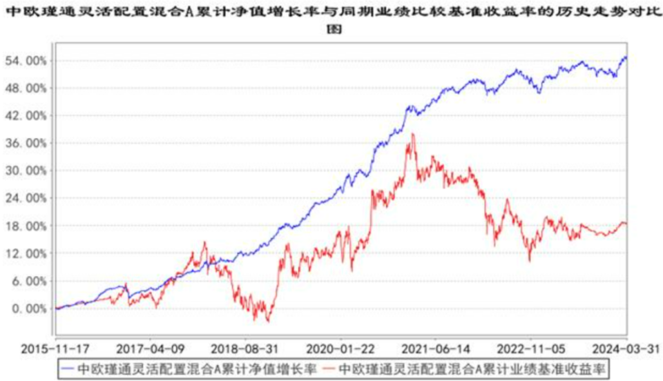 494949最快开奖结果香港下载-最新热门解答落实_VIP2.135