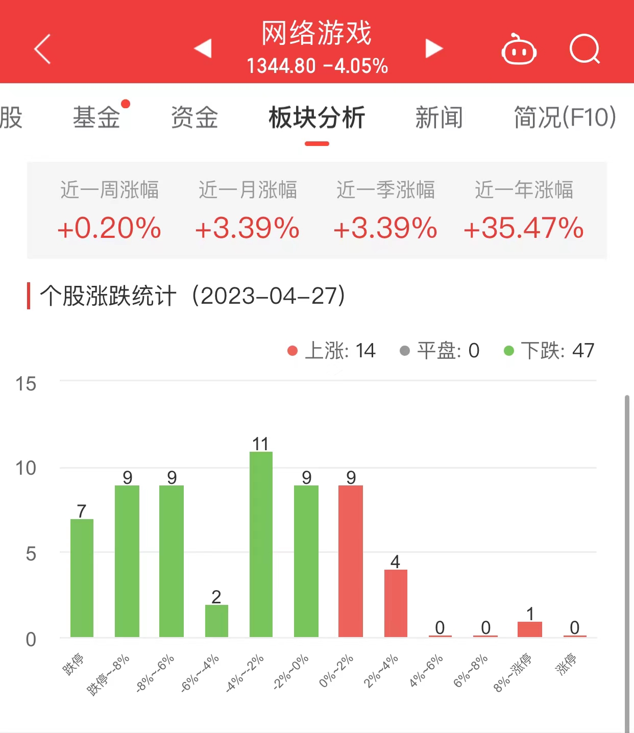 澳门精选免费资料大全49 板块-科学分析解释落实_游戏版SSIP.8.907