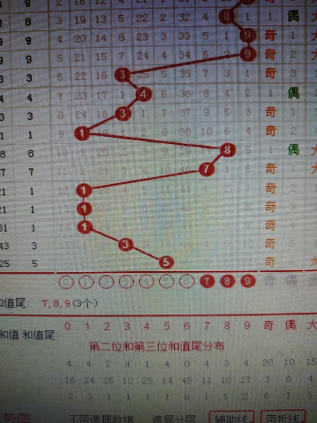 香港澳门6合开彩的注意事项-实证研究解释落实_尊贵版.6.30