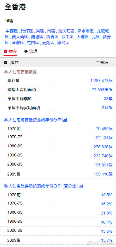 香港最准最快资料藏宝图软件介绍-探索新兴科技的无限可能_先锋版Meituan.6.578