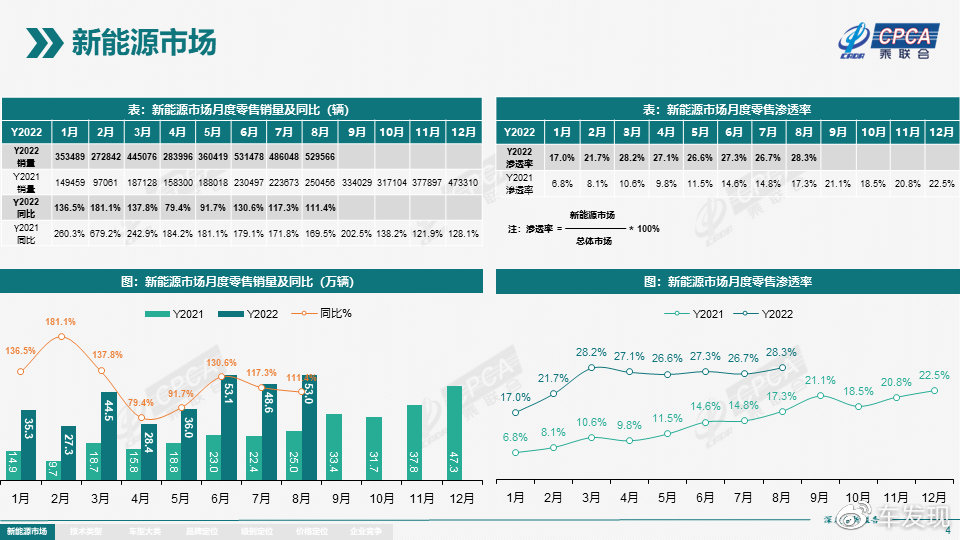 新奥今天最新资料晚上出冷汗-权威数据解释落实_超清版GM.2.671