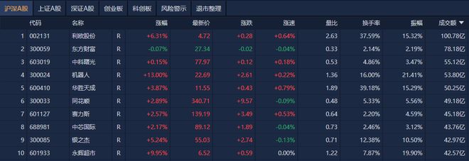 澳门免费资料大全特色-智能解答解释落实_VIP0.71